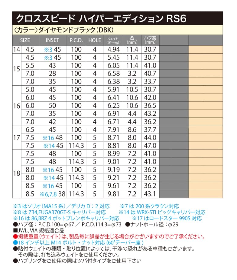 Amazon | 【ホイールのみ 4本セット】 クロススピード ハイパー